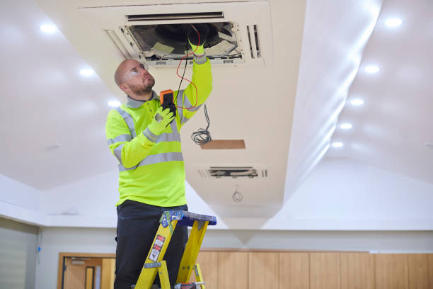 AC Installation Near Me in White City, UT